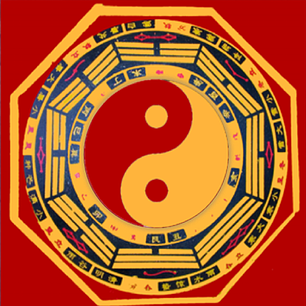 I Ching Astrology